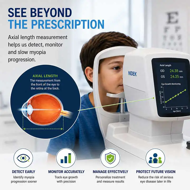 Why Measuring Axial Matters For Managing Childhood Myopia