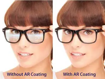 Anti-Fatigue Glasses With Anti-Reflection Lens Coating