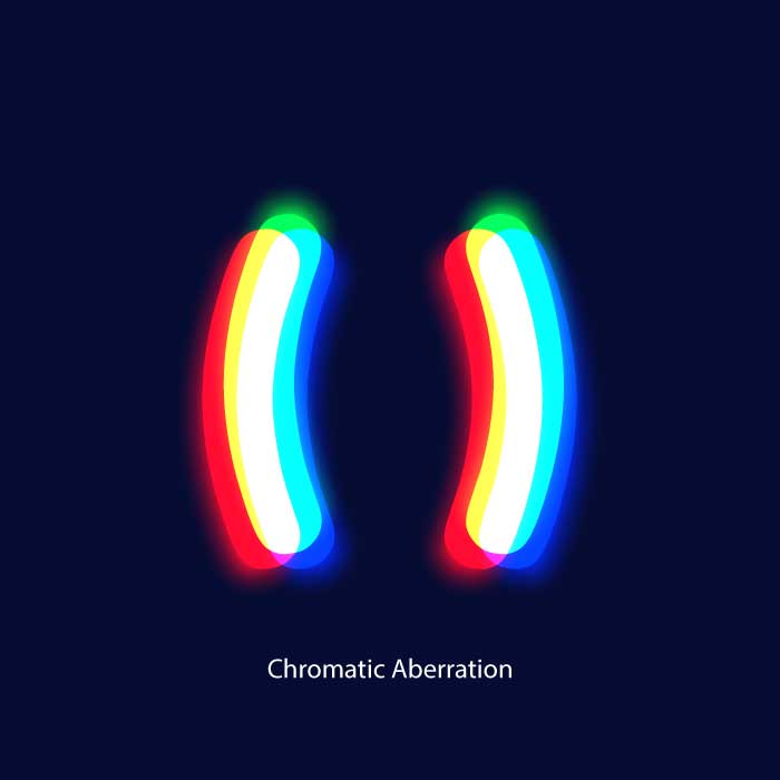 Chromatic Abberation Affects Vision Quality